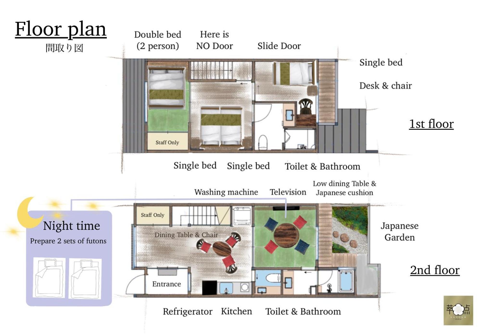 Apartamento 京都駅そばの一棟貸し京町家 Shichijo 萃点七条